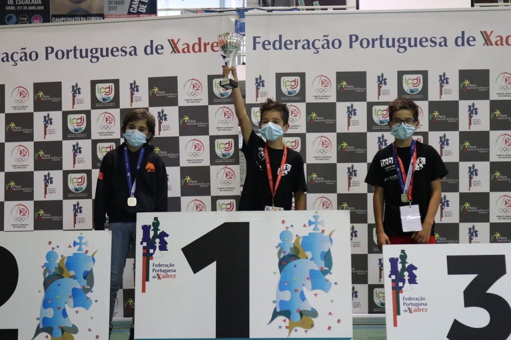 Rodrigo Basílio, campeão nacional de xadrez – Região de Leiria